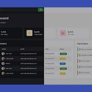 Admin Dashboard Using HTML CSS And JavaScript Dark Light Mode