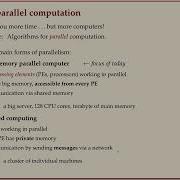 COMP526 Fall 2022 5 1 5 1 Parallel Computation PRAM Model