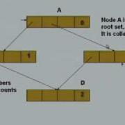 Mod 03 Lec 04 Run Time Environments Part 3 And Local Optimizations