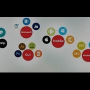 SynapseIndia Jobs Node Js IOT Internet Of Things Angular JS Etc