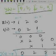 Convolution Sum Multiplication Method