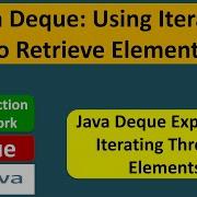 Java Deque Using Iterator To Retrieve Elements Java Collection Framework