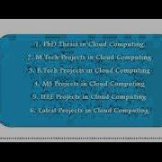 CLOUDSIM PROGRAMS IN UNITED ARAB EMIRATES