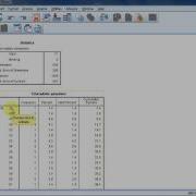 Frequencies And Graphs In SPSS