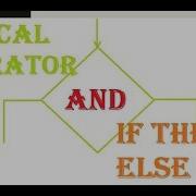Logical Operator AND With If Then Else Statement GW BASIC Programming Tutorials