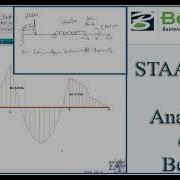 STAAD Pro Tutorial For Beginners Eposide 2 Analysis Of A Beam