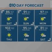 Local 6 Am Weather May 22 2020