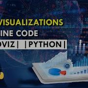 Data Visualizations In One Line Code Autoviz Python