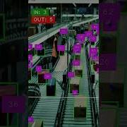 Custom Object Detection Tracking And Counting Yolo12 Custom Object Detection Tracking