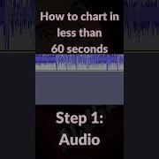 Learn To Chart In Less Than 60 Seconds Step 1 Audio Shorts Clonehero Guitarhero Fyp Tutorial