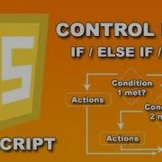 Javascript Control Flow If Else If Else Codecademy