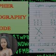 Cipher Cryptography Code 2 MINUTE TUTORIAL By Rida Urdu Hindi