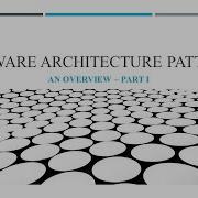 Software Architecture Patterns Devsena Mishra