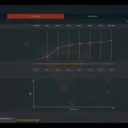Example Of FPS Drops