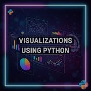Visualizations Using Python Iris Data