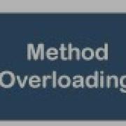 Polymorphism Method Overloading Example Java Basics 4 JAVA OOPs Concepts 4 Java In Telugu