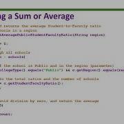 AP Computer Science A Topic 4 10 Part 1 Implementing ArrayList Algorithms