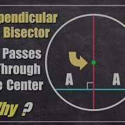 The Perpendicular Bisector Why It Passes Though The Circle Center Circletheorem Gcse