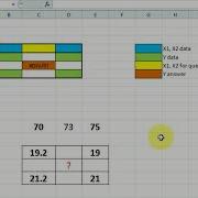 DOUBLE INTERPOLATION BY EXCEL SHEET Interpolation