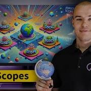 JavaScript Scopes Explained Global Function Block Scope