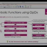 Java For Scientific Computing Symbolic Math Composition Of Functions Part 3