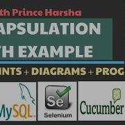 1 2 What Is Encapsulation In Java OOPS Concept With Example