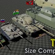 Tanks Size Comparison