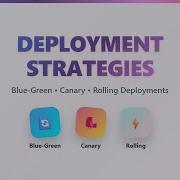 Deployment Strategies Explained Blue Green Vs Canary Vs Rolling