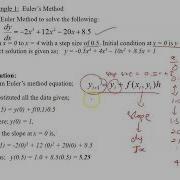 Euler S Method