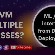 SVM Multi Class Classification EXPLAINED Crack Data Science Interviews