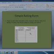 Content Validity Index