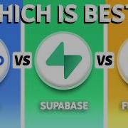 Xano Vs Supabase Vs Firebase 2026 Which One Is BEST