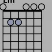 Learn To Play Remebering Sunday By All Time Low On Guitar