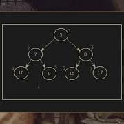Data Structures The Binary Heap