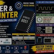 Lab 6 Timer Counter
