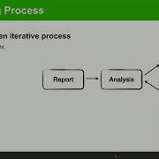 A Guide To Debugging C Code Practical And Interactive Examples Sebastian Theophil C On Sea