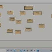 Perfect Number In Java