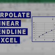 How To Interpolate Using Linear Trendline Chart In Excel