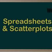WCLN Math Spreadsheets Scatterplots