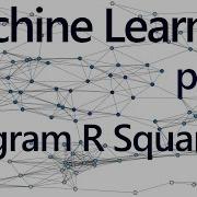 Programming R Squared Practical Machine Learning Tutorial With Python P 11