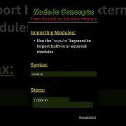 Importing Modules Node Js Concepts From Scratch To Advance Mastery