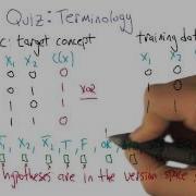 Terminology Quiz Solution Georgia Tech Machine Learning