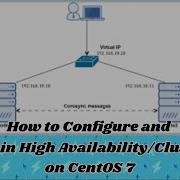 How To Configure And Maintain High Availability Clustering On CentOS 7 RHEL 7