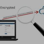 HTTP Vs HTTPS