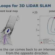 RSS 20 OverlapNet Loop Closing For LiDAR Based SLAM By Chen Et Al