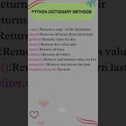 Python Dictionary Methods Need To Know Coding Python Learnpython Panthpythons