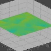 Diffusion Equation Normal Distribution