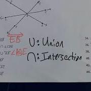 Unions And Intersections Of Geometric Figures