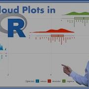 Examining Distributions With Raincloud Plots In R