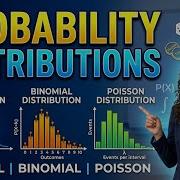 Understanding Probability Distributions Part 4